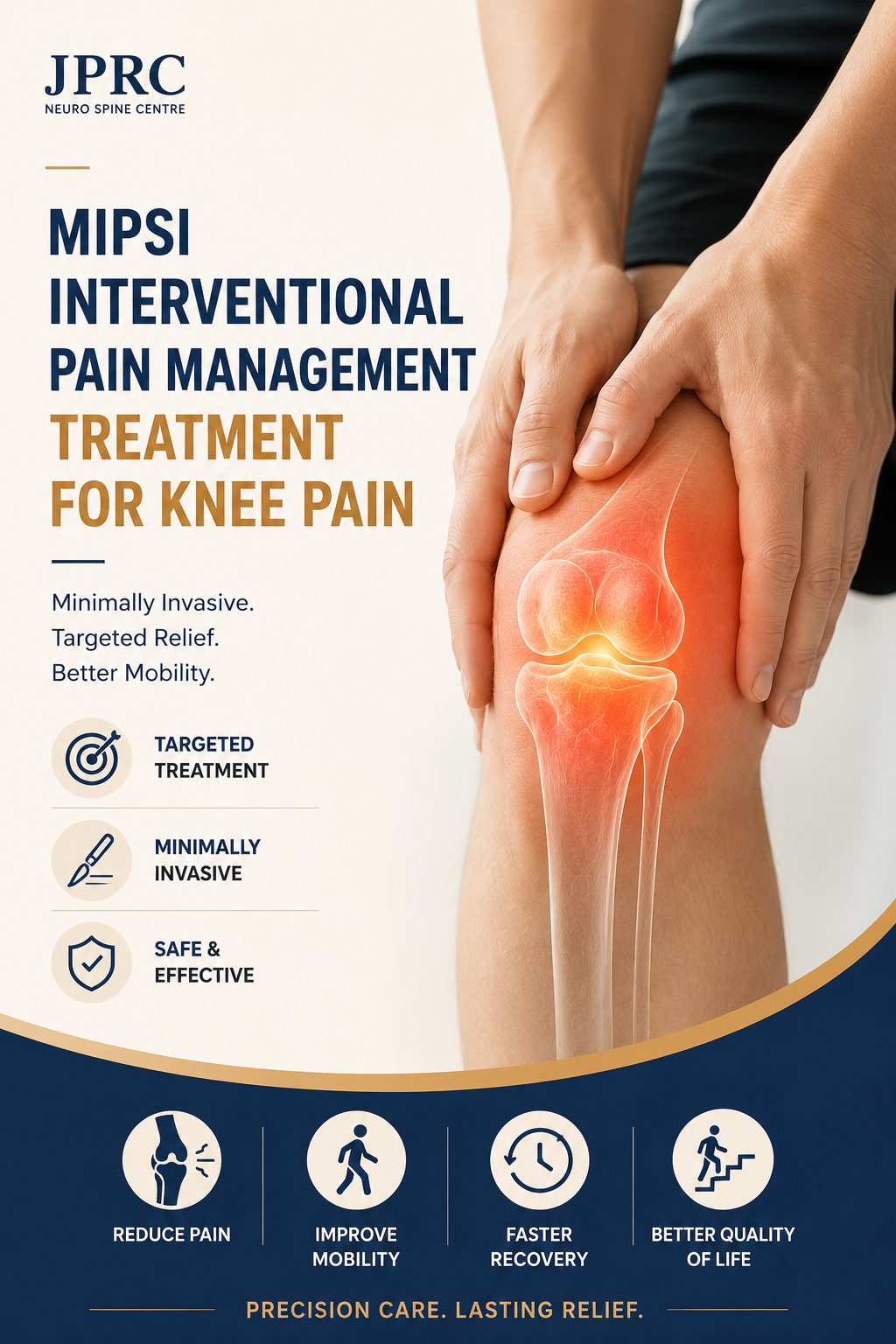 MIPSI interventional pain management treatment poster for knee pain in Jaipur